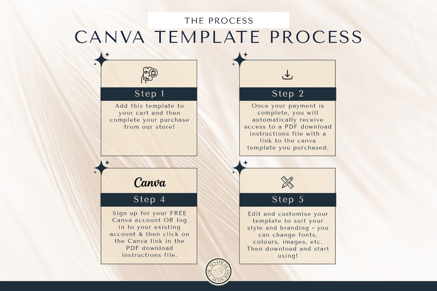 Editable Lemon Bottle Skin Boosters Consultation Forms, Customisable Mesotherapy Client Intake Forms, Informed Consent