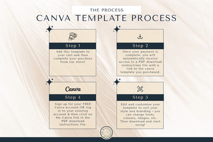 Editable Lemon Bottle Skin Boosters Consultation Forms, Customisable Mesotherapy Client Intake Forms, Informed Consent